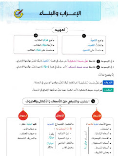 كتاب الامتحان لغة عربية الجزء الثاني الصف الثاني بكالوريا الترم الاول pdf 2027 كتاب الامتحان لغة عربية الجزء الثاني الصف الثاني بكالوريا الترم الاول pdf 2027