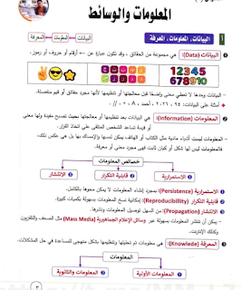 كتاب الفائز تكنولوجيا الصف الاول الثانوي الترم الاول 2027